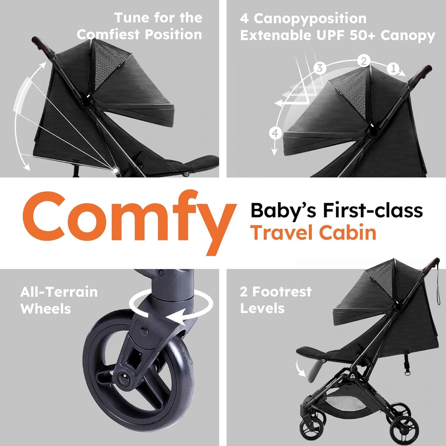 Lightweight Baby Stroller – Award-Winning, Compact & Travel-Friendly