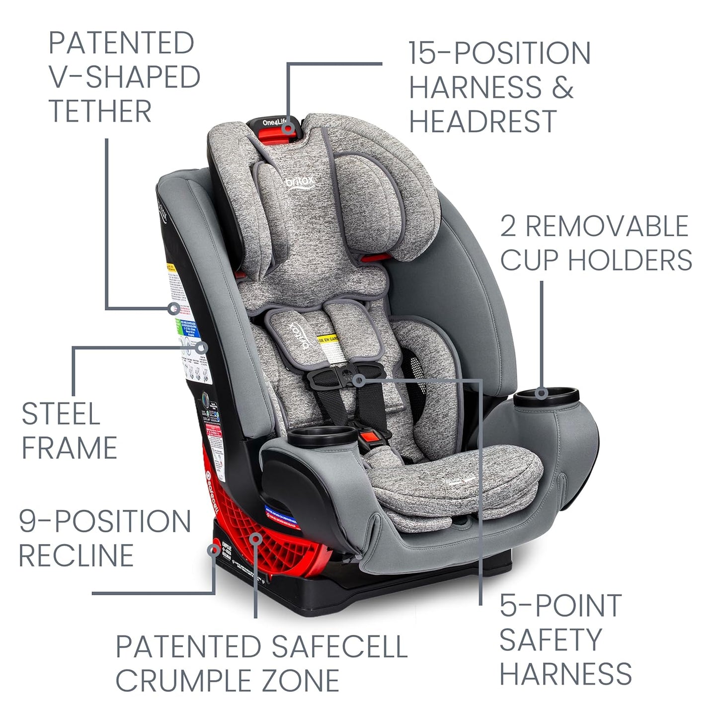 One4Life Convertible Car Seat – 10 Years of Safe, Comfortable Use